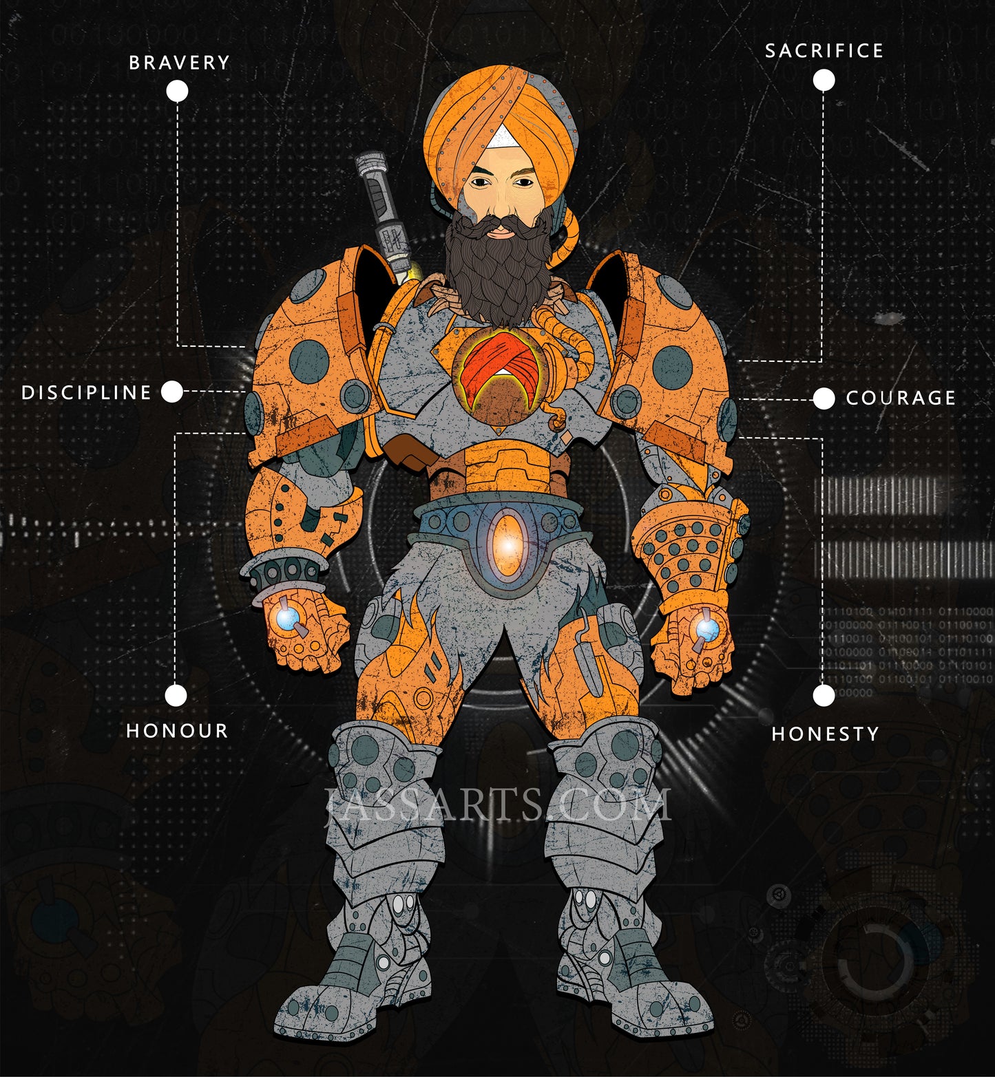 Sikh Robot